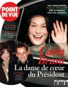 Point de Vue