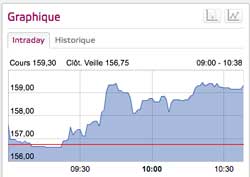 iliad09012014